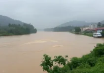 Nível do Rio Itapemirim