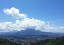Cachoeiro de Itapemirim