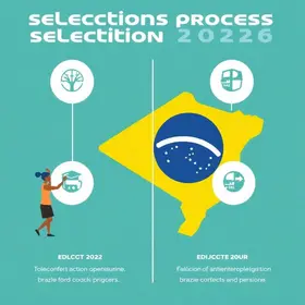 resultado do processo seletivo dos CEI 2026