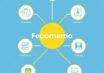 educação profissional