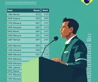 apuração das eleições 2026