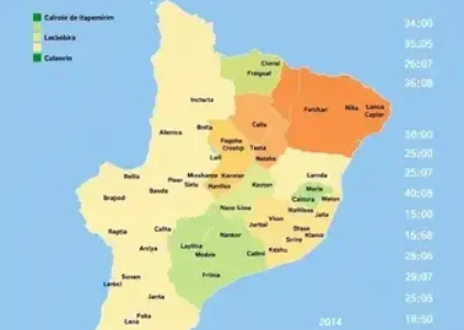 Últimas noticias de Itapemirim