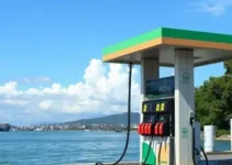 preço da gasolina