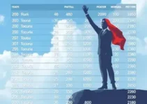 votação em Cachoeiro de Itapemirim
